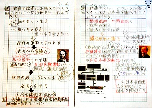 6年社会ノート 6年社会ノート