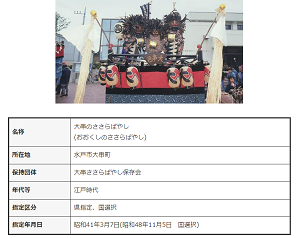 スクリーンショット 2023-04-21 120829 スクリーンショット 2023-04-21 120829