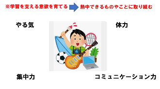 スクリーンショット 2024-02-08 114457
