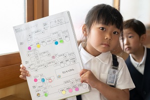 校内探検