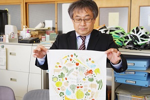 簡単マスク 簡単マスク