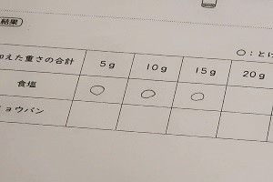 1117(7)