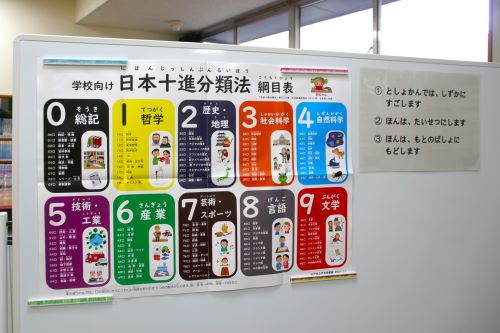 日本十進分類法