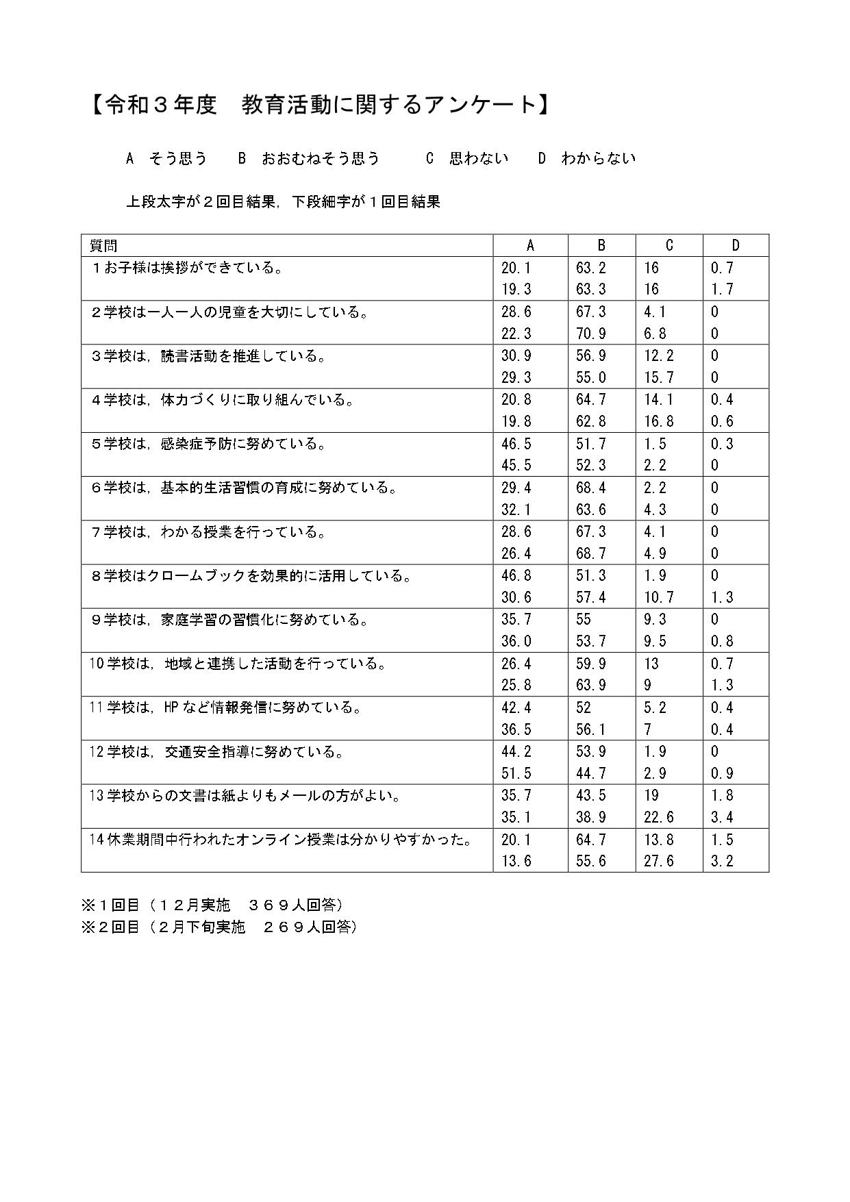 ・イ・謎ソ晁ュキ閠・ァ倥い繝ウ繧ア繝シ繝育オ先棡縺セ縺ィ繧＼page-0004