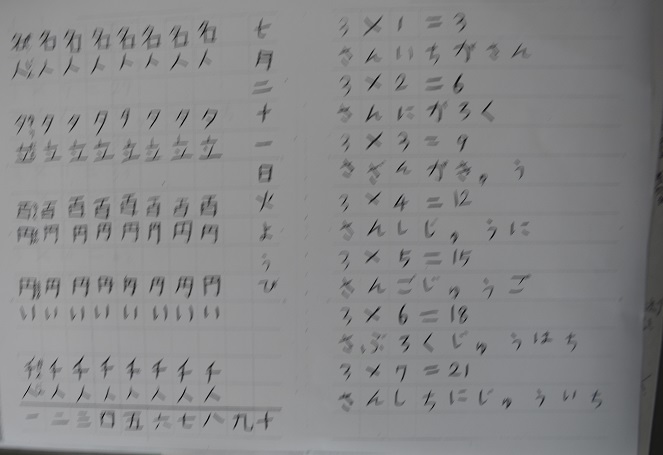 漢字掛け算ノート
