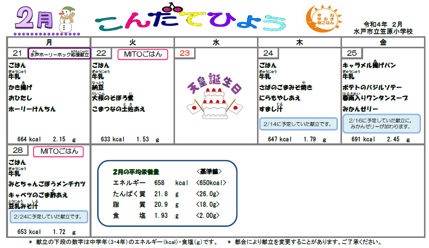 2月献立表