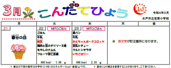 3.22