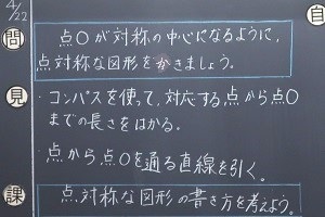 0422(2) 0422(2)