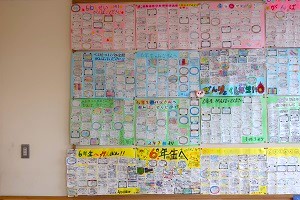 1008(15)