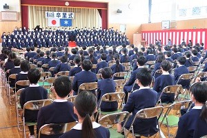 0312(4) 0312(4)