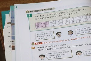 0430(2) 0430(2)