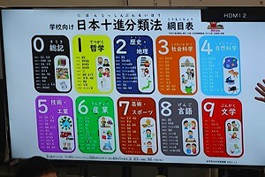 1110(9)