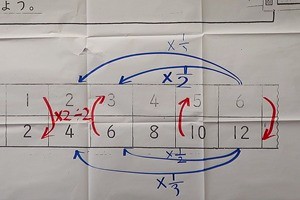 1120(3)
