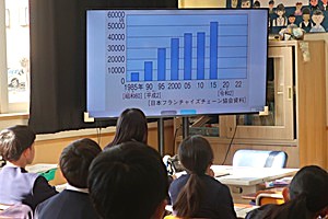 0126(10) 0126(10)