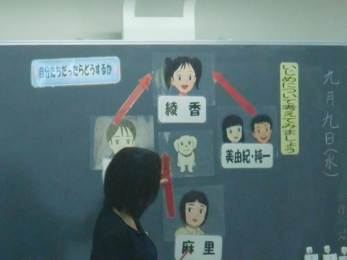(2)