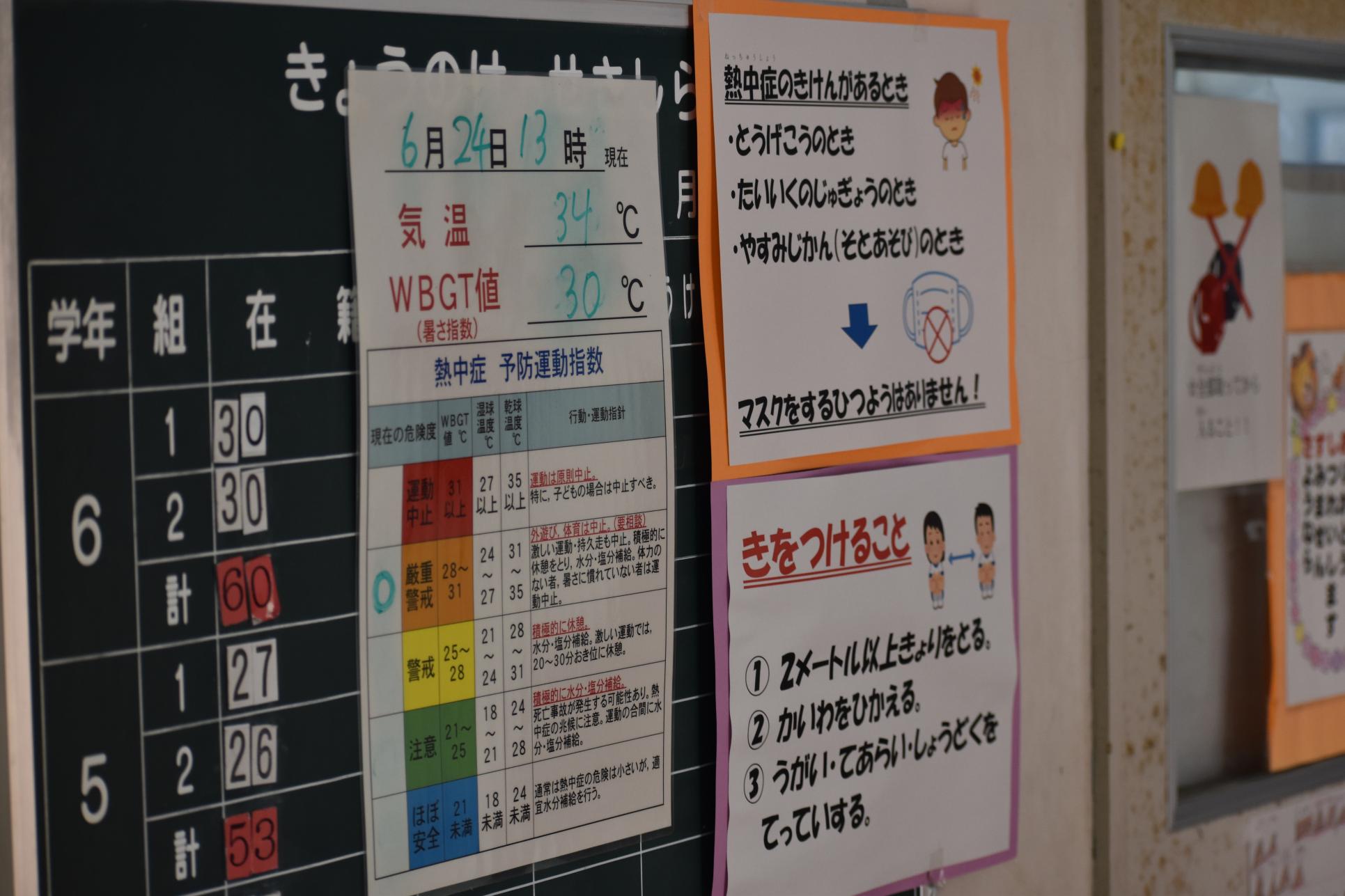 熱中症予防 熱中症予防