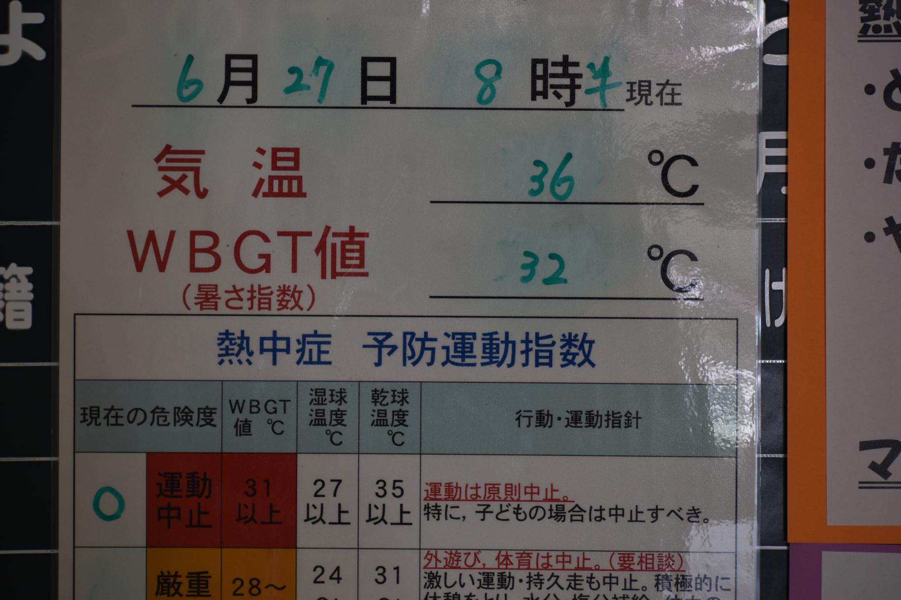 WBGT値 WBGT値