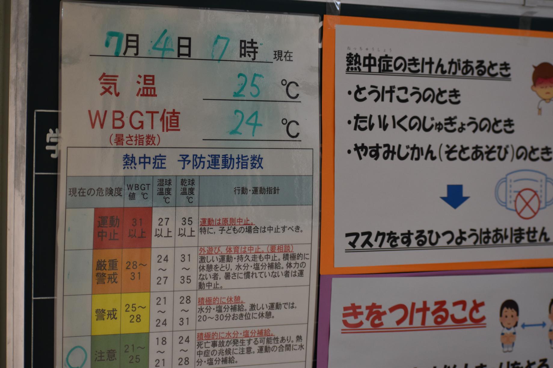教の気温 教の気温