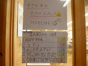 好きな本ランキング