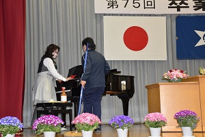 会場