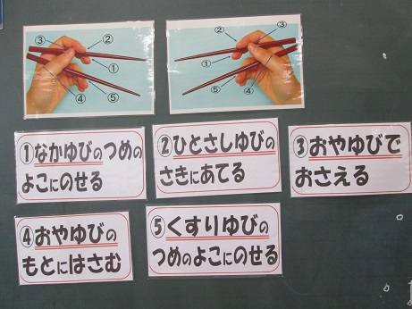 正しく持てるかな 正しく持てるかな