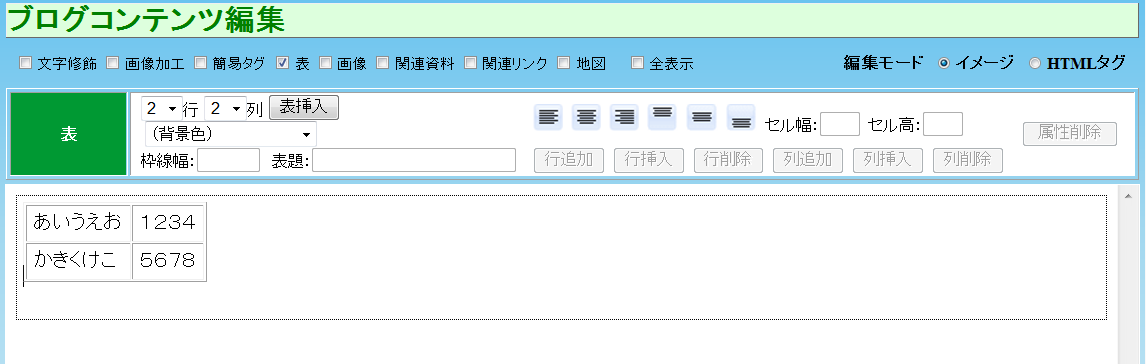 コンテンツ編集の画面で 表ツールを利用して表を挿入しておきます コンテンツ編集の画面で 表ツールを利用して表を挿入しておきます