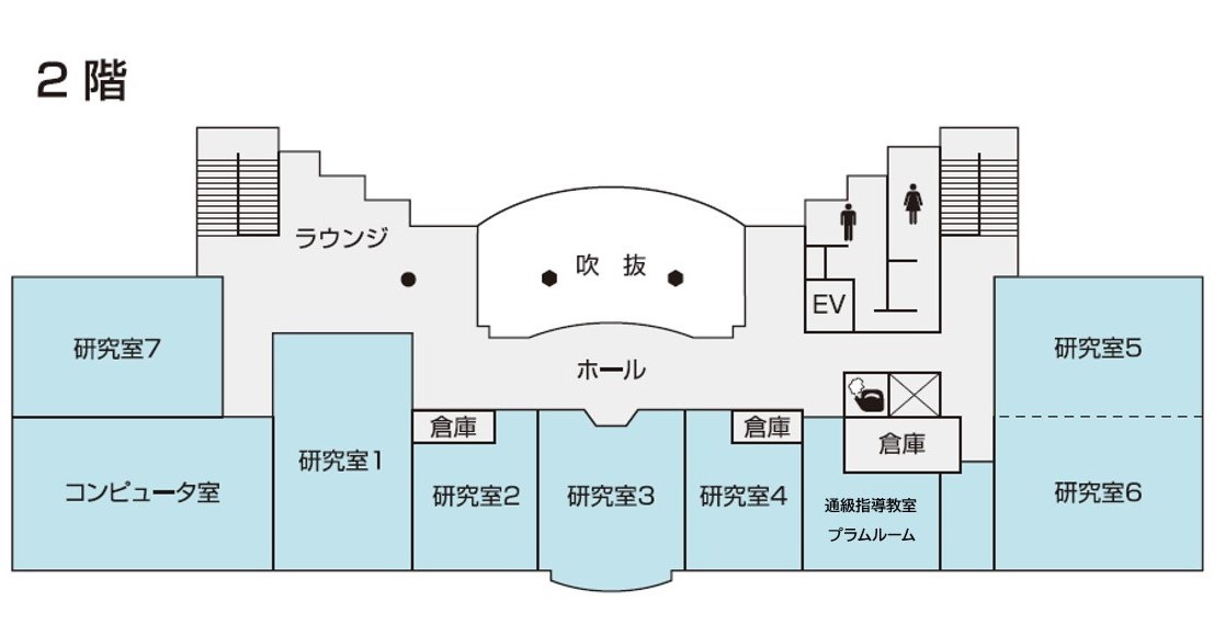 水戸市総合教育研究所　施設図（2階）
