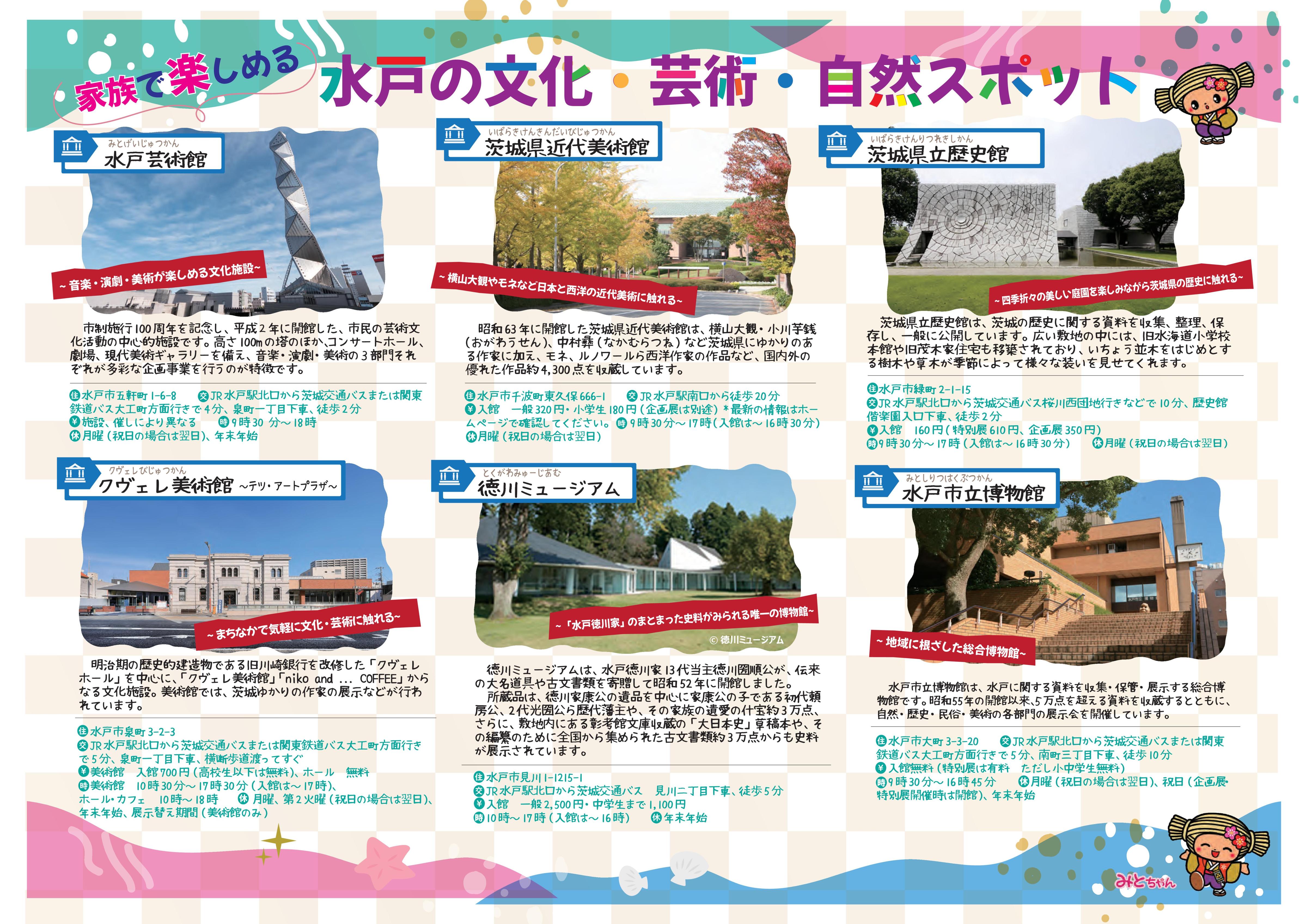 水戸の文化・芸術スポット-01 水戸の文化・芸術スポット-01