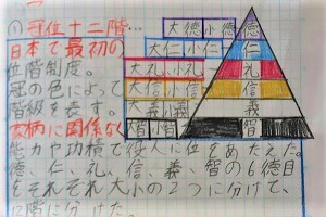 0705(7) 0705(7)