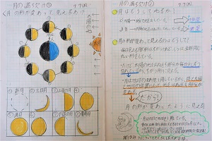 0708(25) 0708(25)