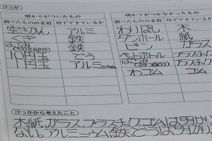 1129(8)