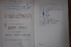1205(7) 1205(7)