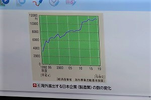 1206(7)