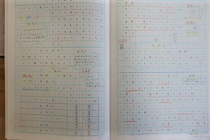 1208(7)