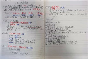 1209(8) 1209(8)