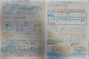 1209(13)