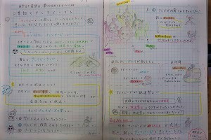 0303(12) 0303(12)