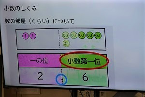1004(3)
