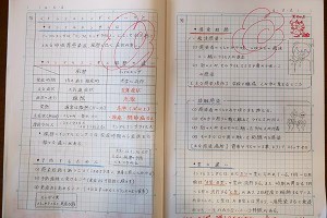1206(14) 1206(14)