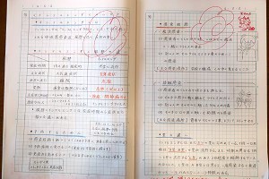 1207(4) 1207(4)