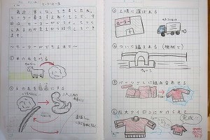 1207(15)