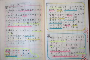 1208(4)