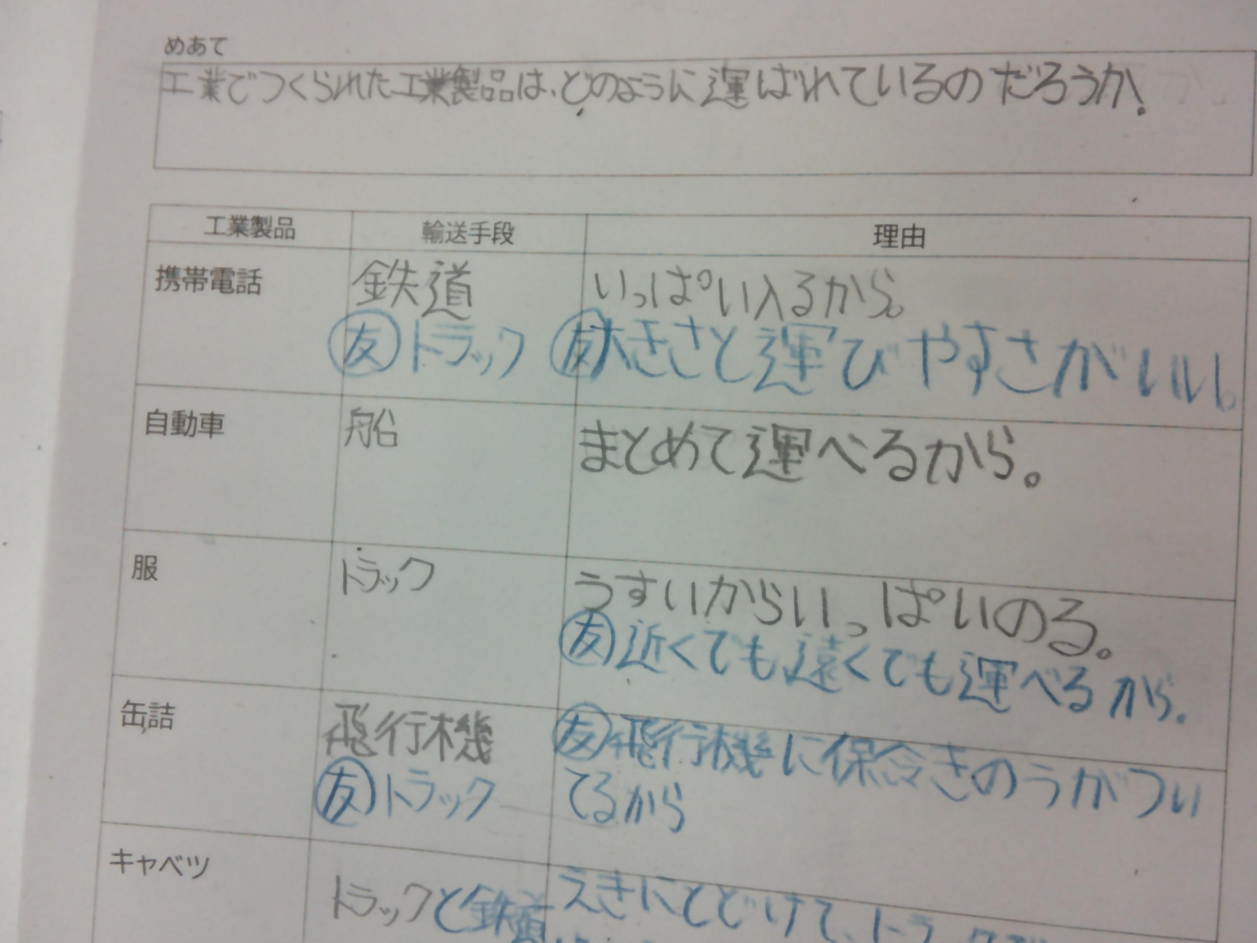 DSCF0027 DSCF0027