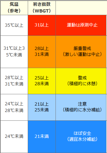 スクリーンショット 2026-07-10 143148
