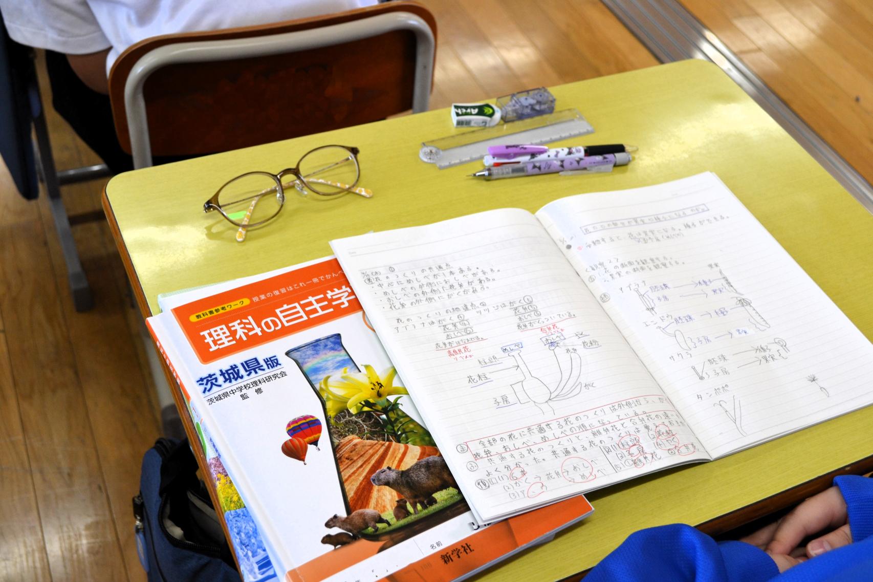 ノートも丁寧にまとめられています