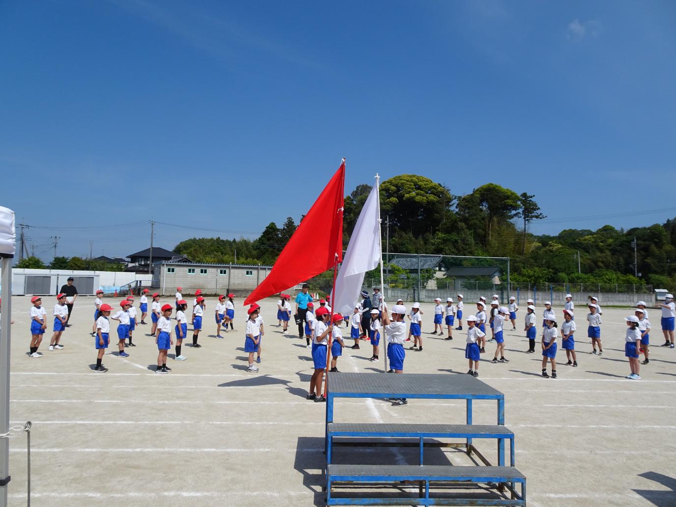 練習6 練習6