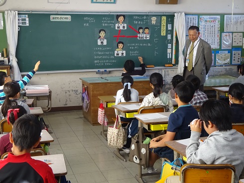 人権教室のようす 人権教室のようす