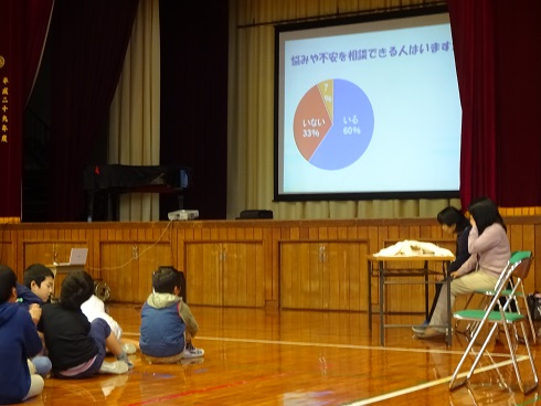 悩みを相談できる人がいますか? 悩みを相談できる人がいますか?