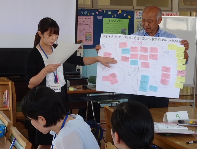 研究協議の様子 研究協議の様子