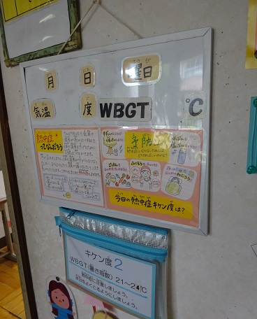 暑さ指数